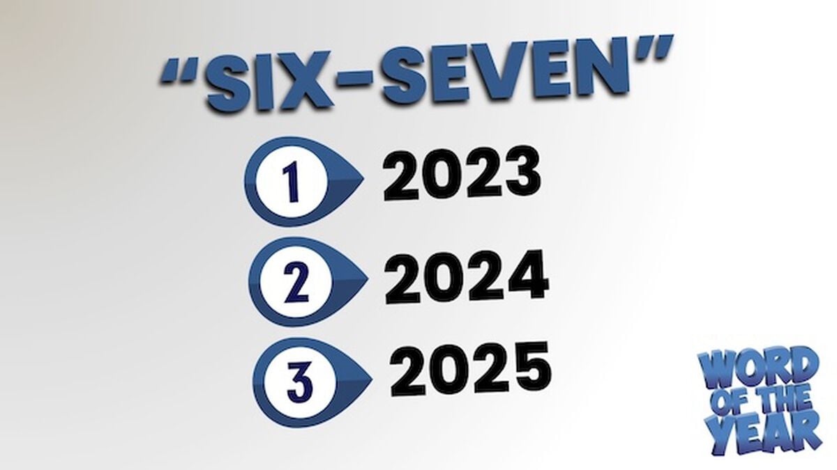 Word of the Year image number null